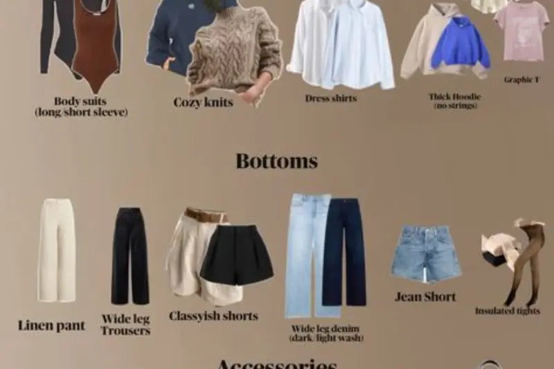 clothing and accessories