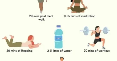 habits for healthy lifestyle