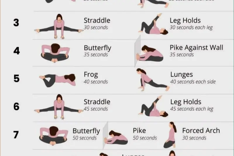 nutrition tips to support your workout