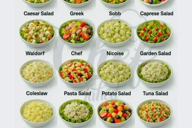 what is a nutrition plan for weight loss