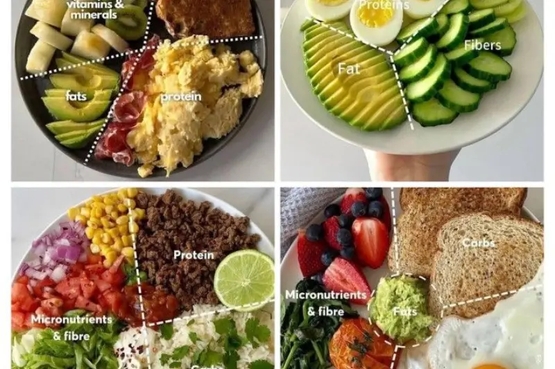 what is weekly diet plan