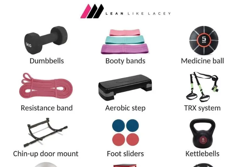 why home workout equipment matters